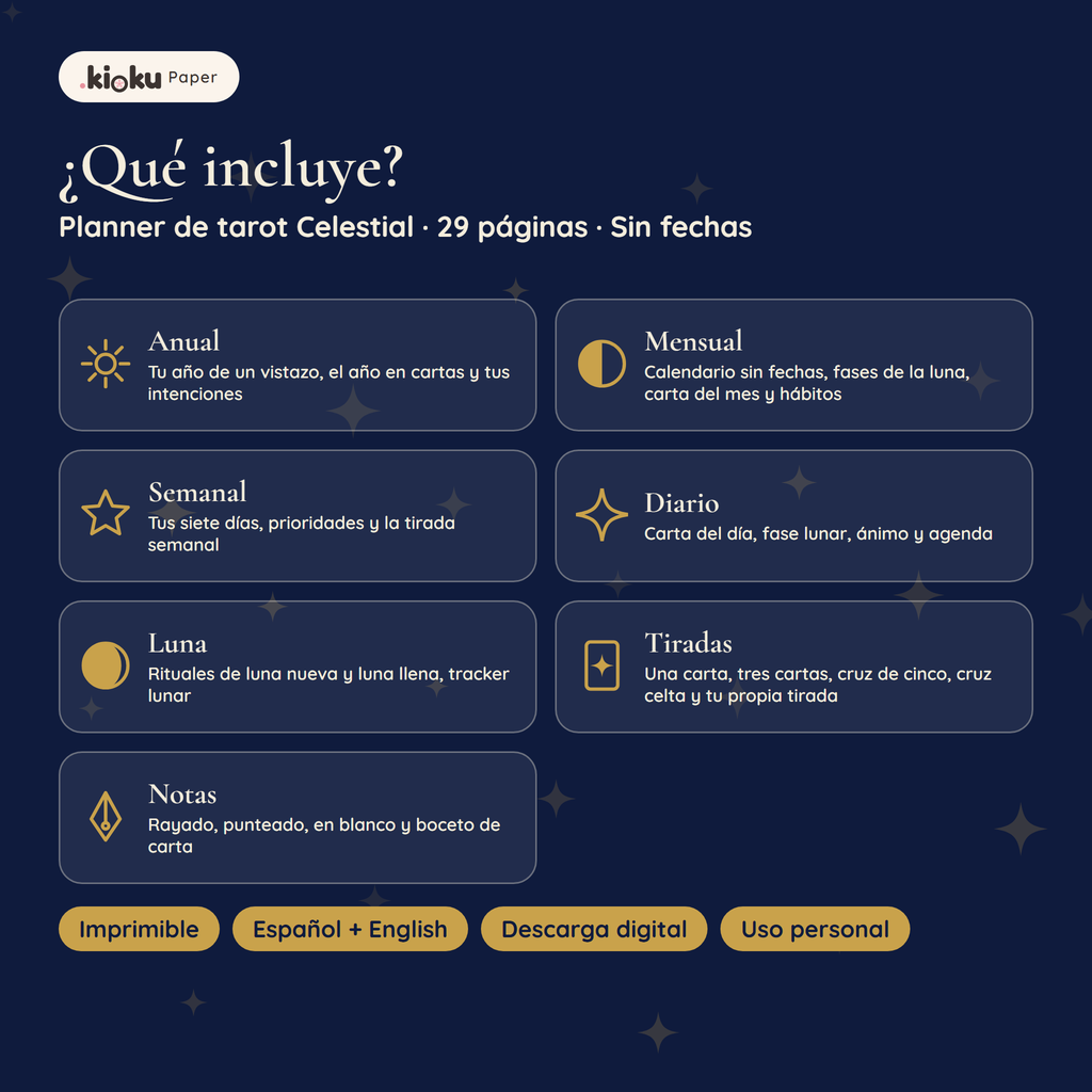 Secciones de Planner de tarot Celestial: Anual, Mensual, Semanal, Diario, Luna, Tiradas, Notas